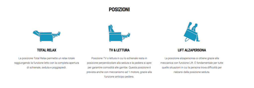 posizioni poltrona relax per anziani con braccioli estraibili Oslo