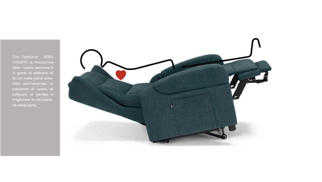Dove trovare e comprare poltrone relax elettriche. Tino Mariani a Lissone