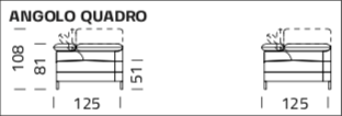 Schermata 2019 12 27 Alle 15.03.18