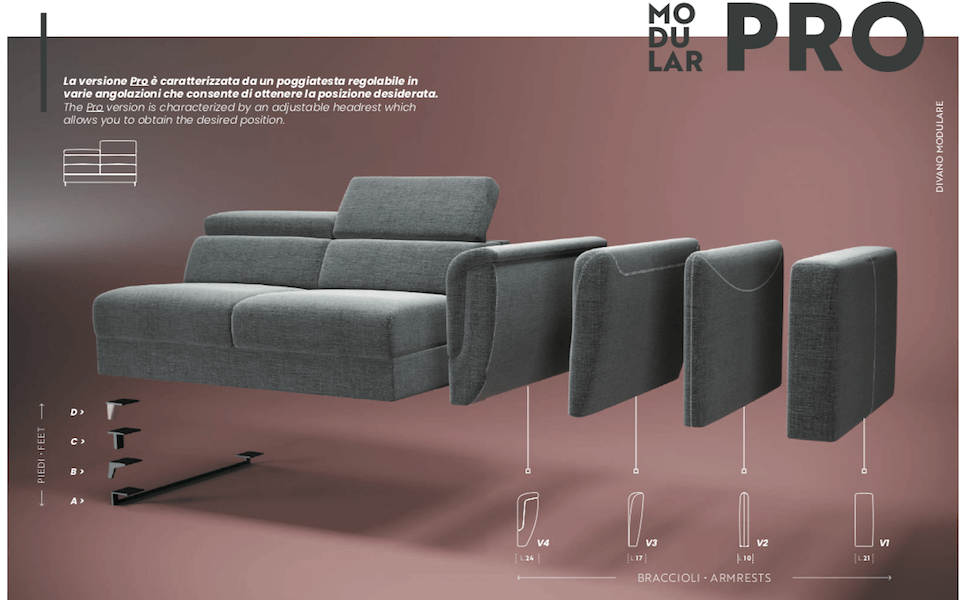 Dettagli Tecnici Modular Pro