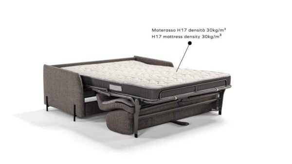 Dettaglio Materasso In Poliuretano Espanso Densità 30 Kg M3 Modello Line Tino Mariani