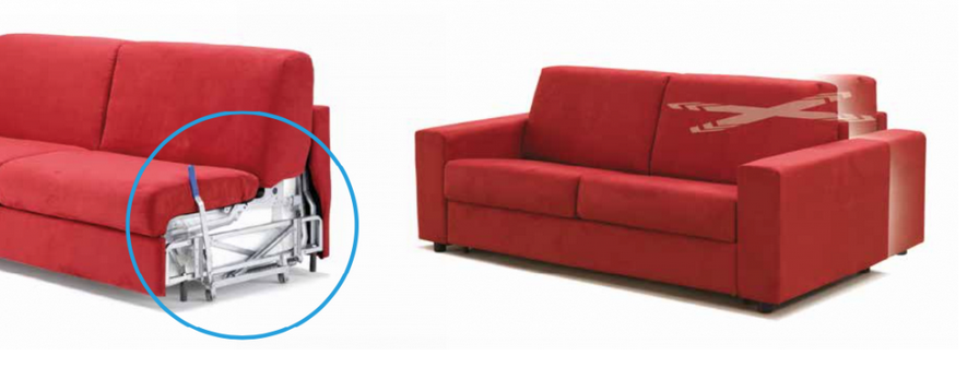 sistema di sollevamento su ruote per offerta divano letto con materasso alto 18 cm