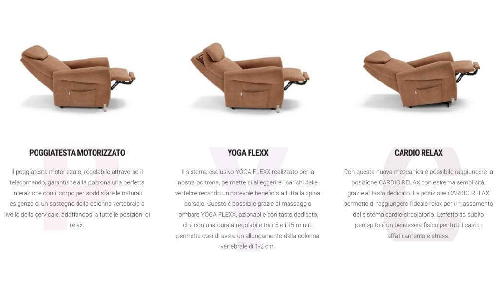 Poltrona Cardio Relax Yoga Flexx Tino Mariani